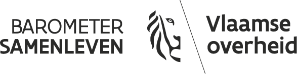 Survey page header logo text description